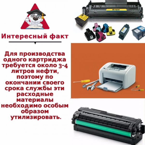 Утилизация отработанных картриджей.